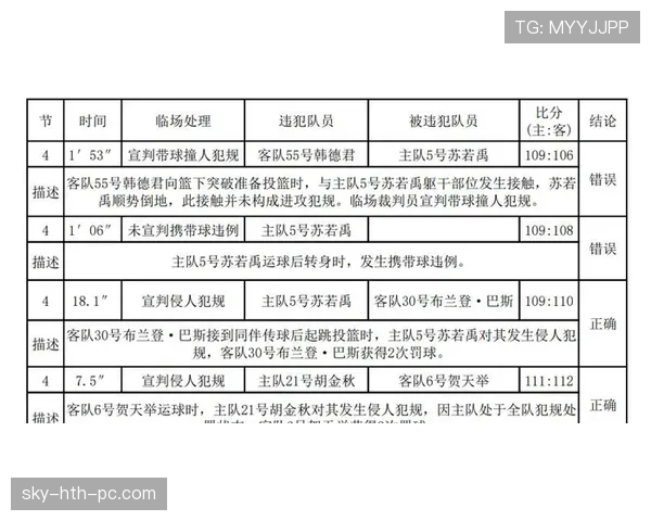 手抛球规则详解：裁判判罚标准与违规常见误区解析