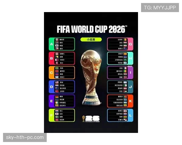 2026世界杯48支球队怎么分组比赛进行