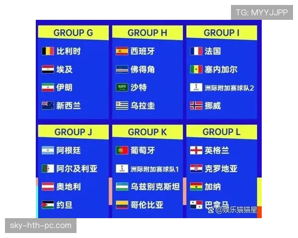 2026世界杯为什么同分要比较规则 2026世界杯为什么同分要比较规则