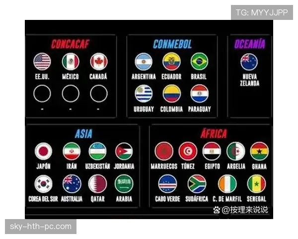 2026世界杯小组第一和第二区别在哪 2026世界杯小组第一和第二区别在哪