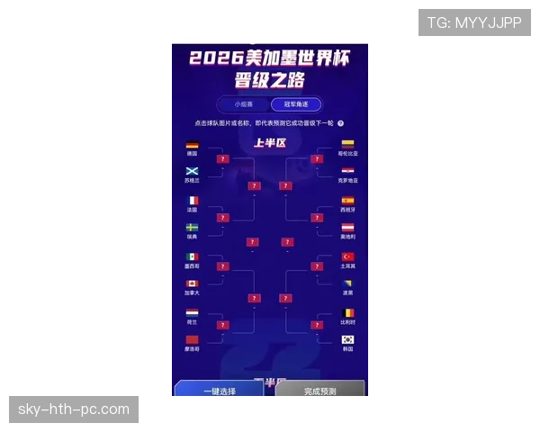 乌兹别克斯坦能否在2026世界杯预选赛突围 亚洲区晋级形势深度分析 乌兹别克斯坦能否在2026世界杯预选赛突围 亚洲区晋级形势深度分析